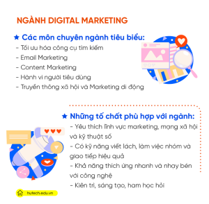 ngành digital marketing